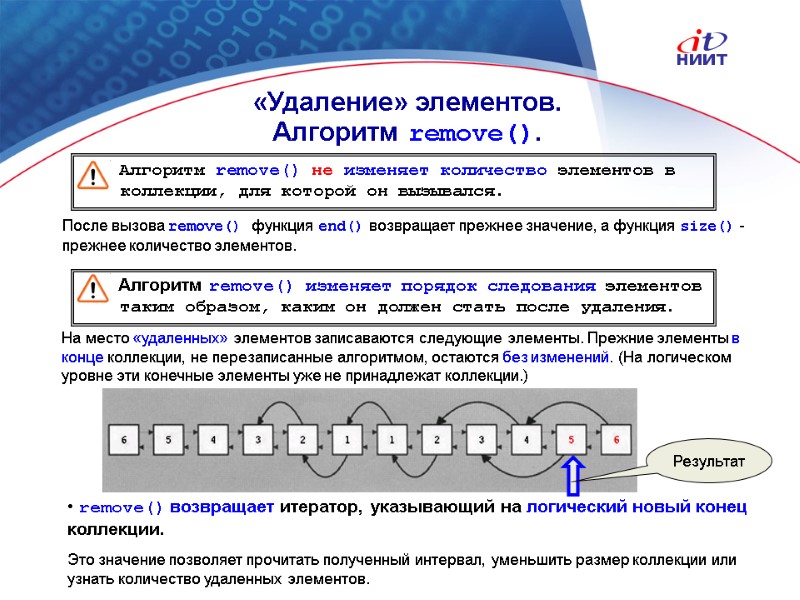 Nortel Networks Confidential После вызова remove() функция end() возвращает прежнее значение, а функция size()